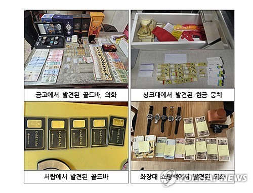작년 체납자 은닉재산 신고포상 32건 12.5억원…평균액 감소