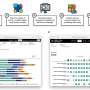 AI helps detect media bias, informing voters and news consumers
