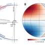 Ancient sea levels reveal when the Earth's poles went wandering