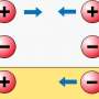 Could negative mass exist and be observed?
