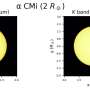 How stars shine: Infrared observations expose gaps in models of how stars distribute their light