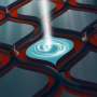 Hybrid quantum computer observes foundational quantum effect in a new setting