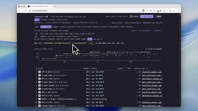 I made an open-source AI leaderboard that shows the best models your machine can run
