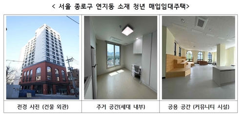 LH "향후 3년간 서울 25개 자치구에 2만가구 이상 공급"