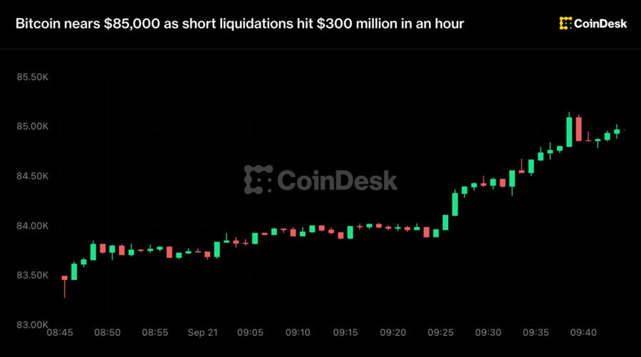 Live updates: Bitcoin tops $85,000, reclaims U.S. ETF cost basis for first time since January