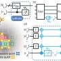 Quantum magic state cleanup cuts errors 40-fold in first successful hardware test