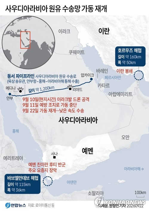 아람코 "동서 파이프라인 차질 수일내 복구…원유 공급 계속"