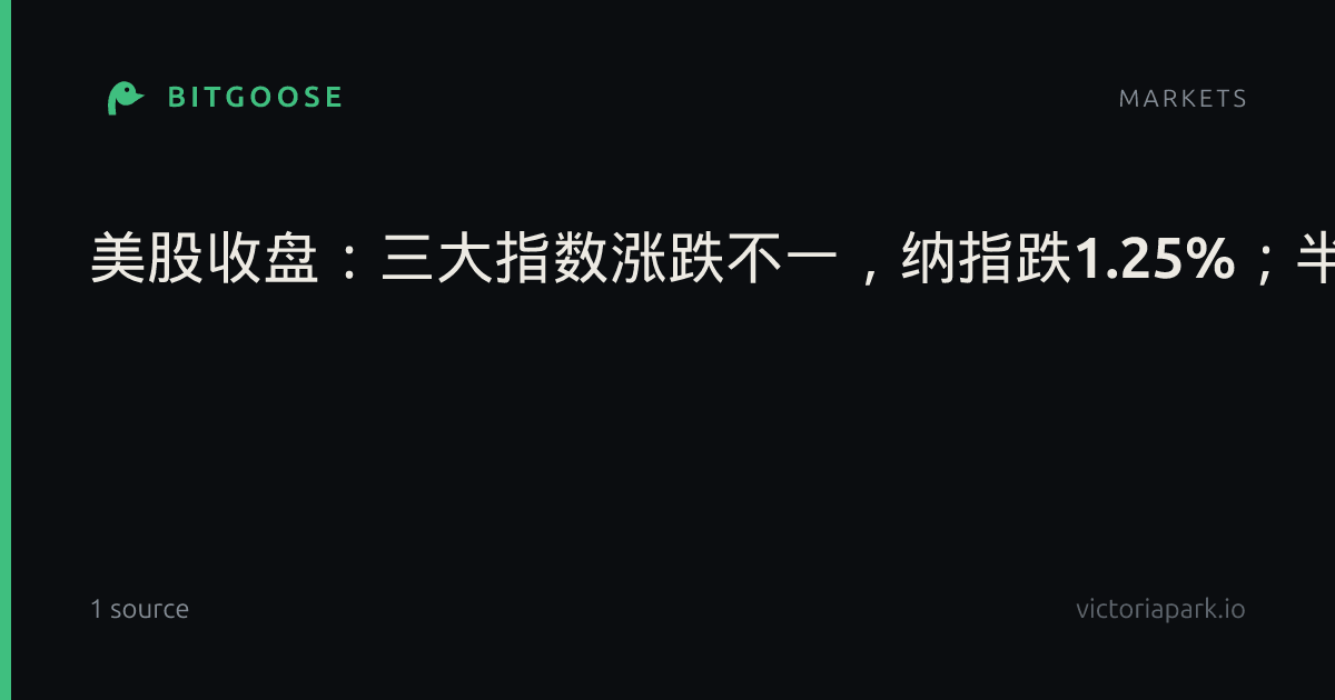 美股收盘：三大指数涨跌不一，纳指跌1.25%；半导体、存储概念股普跌，美光、SK海力士跌超4%；大型科技股多数下跌，英伟达跌近3%；国际油价大涨