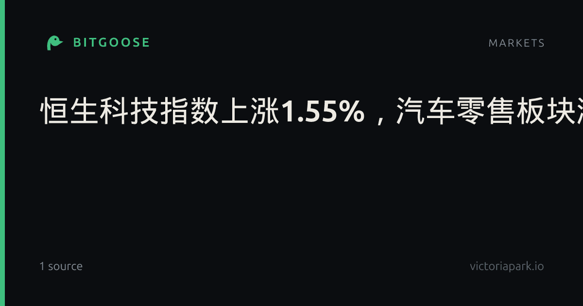 恒生科技指数上涨1.55%,汽车零售板块涨幅居前|港股午评