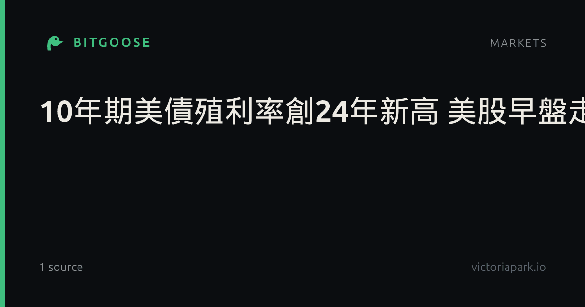 10年期美債殖利率創24年新高 美股早盤走跌