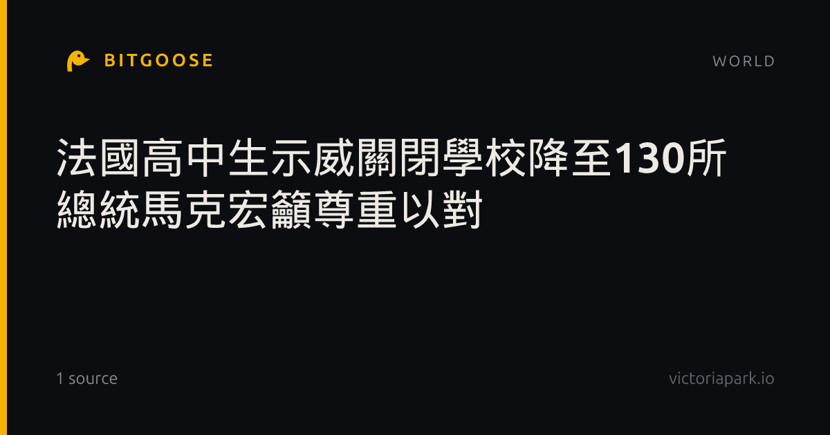法國高中生示威關閉學校降至130所 總統馬克宏籲尊重以對