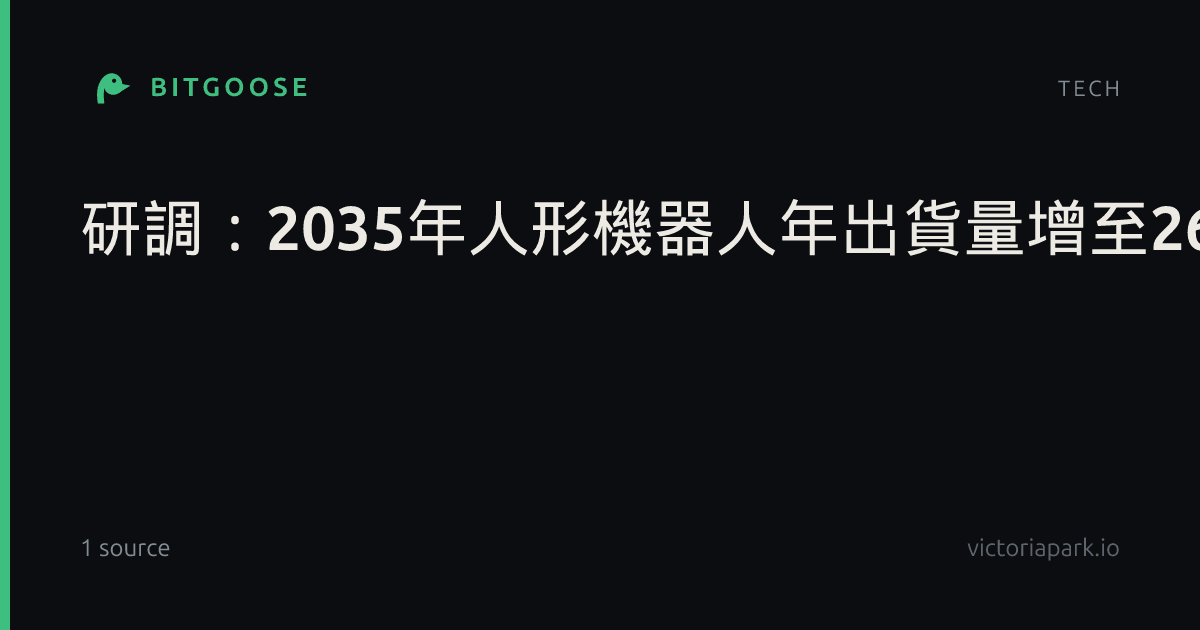 研調:2035年人形機器人年出貨量增至260萬台