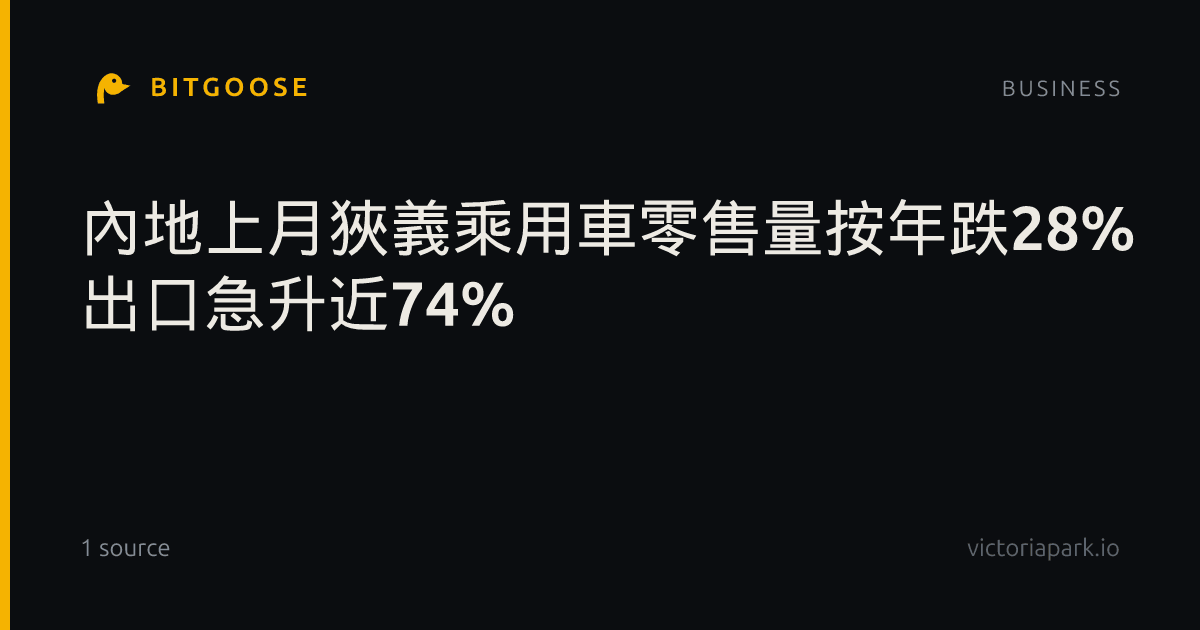 內地上月狹義乘用車零售量按年跌28% 出口急升近74%