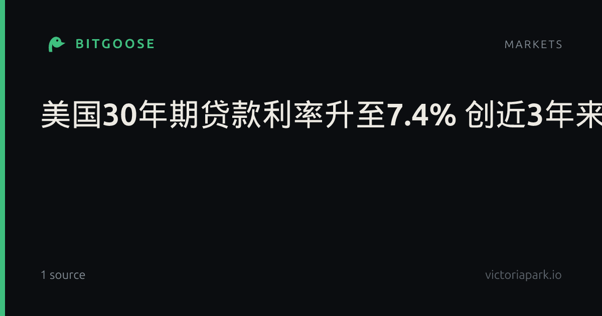 美国30年期贷款利率升至7.4% 创近3年来最高值
