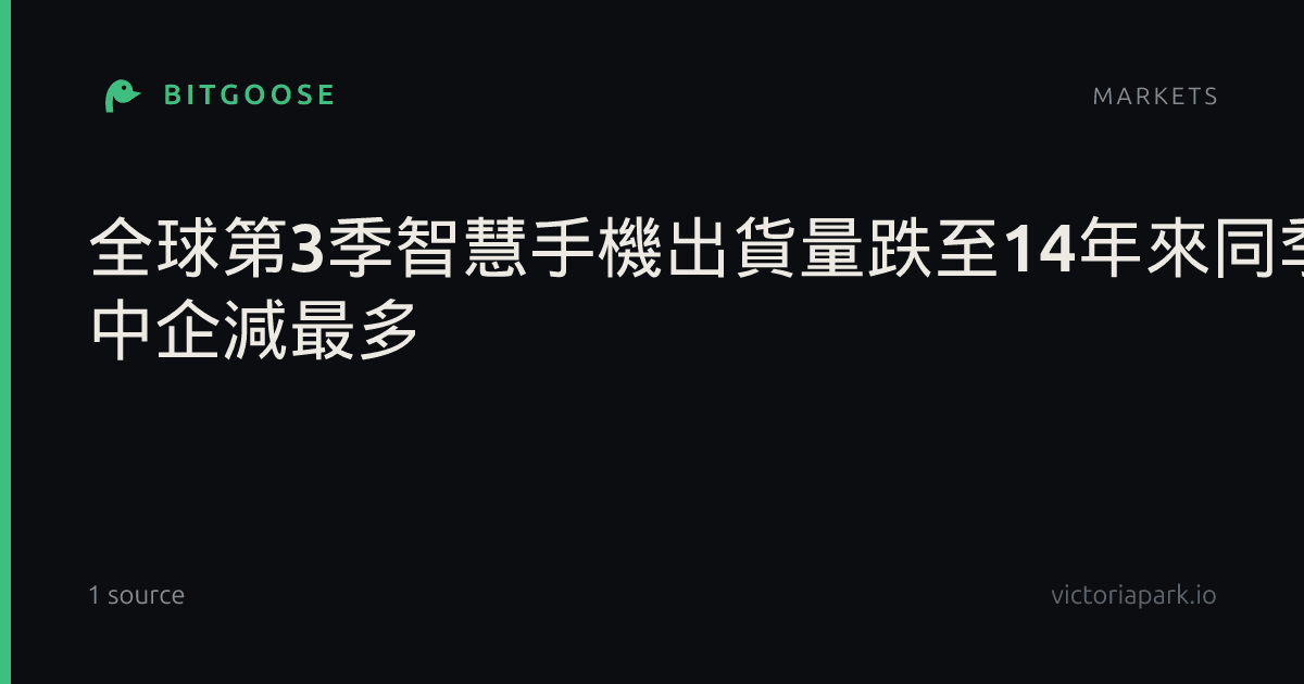 全球第3季智慧手機出貨量跌至14年來同季新低 中企減最多