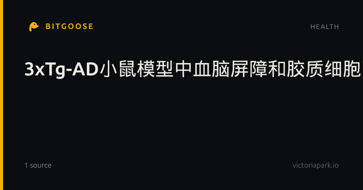 3xTg-AD小鼠模型中血脑屏障和胶质细胞改变与痴呆行为心理症状的早期关联
