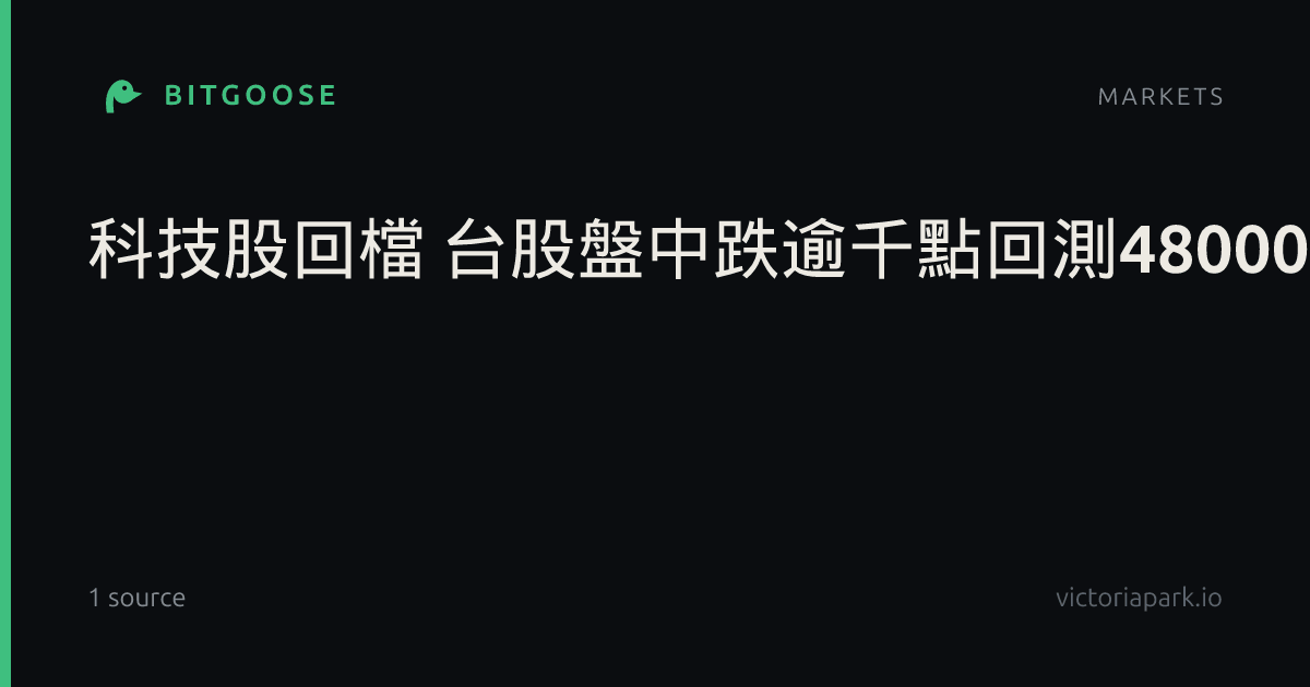 科技股回檔 台股盤中跌逾千點回測48000關卡