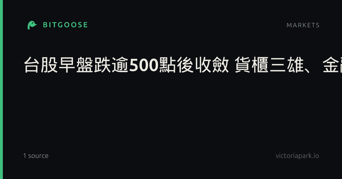 台股早盤跌逾500點後收斂 貨櫃三雄、金融股強勢