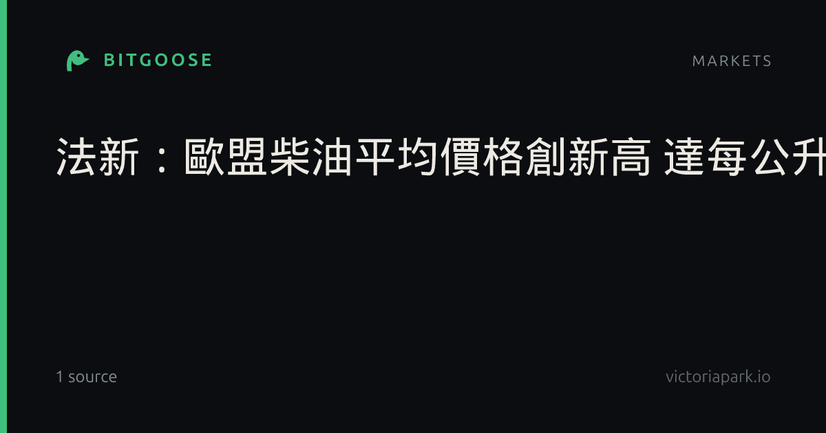 法新：歐盟柴油平均價格創新高 達每公升80元