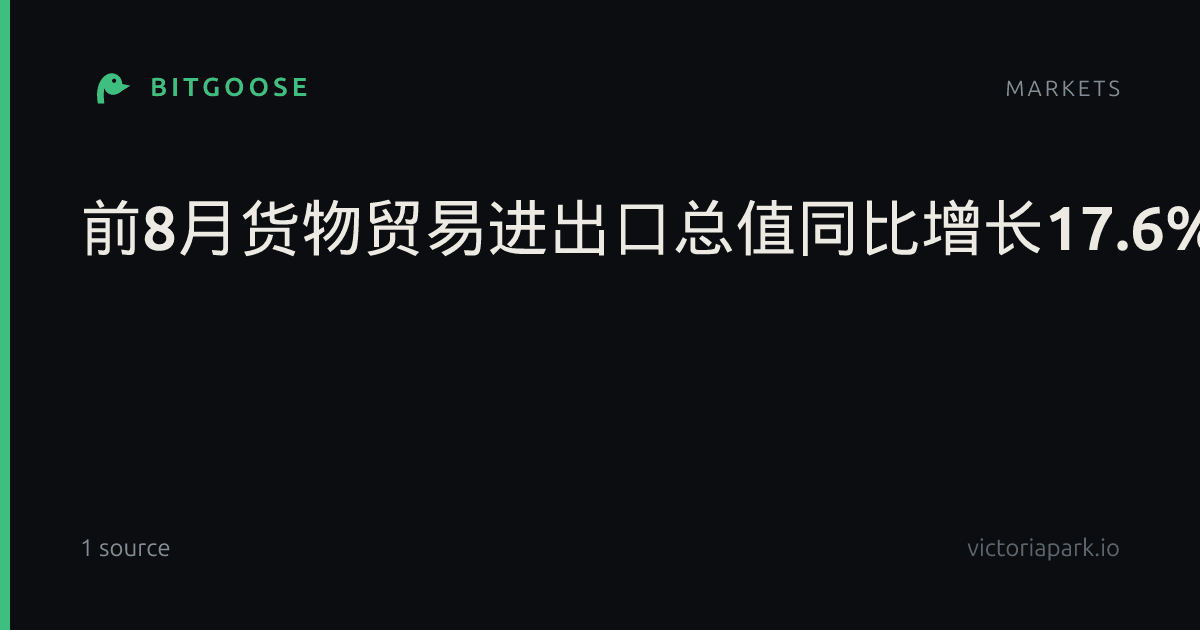 前8月货物贸易进出口总值同比增长17.6%