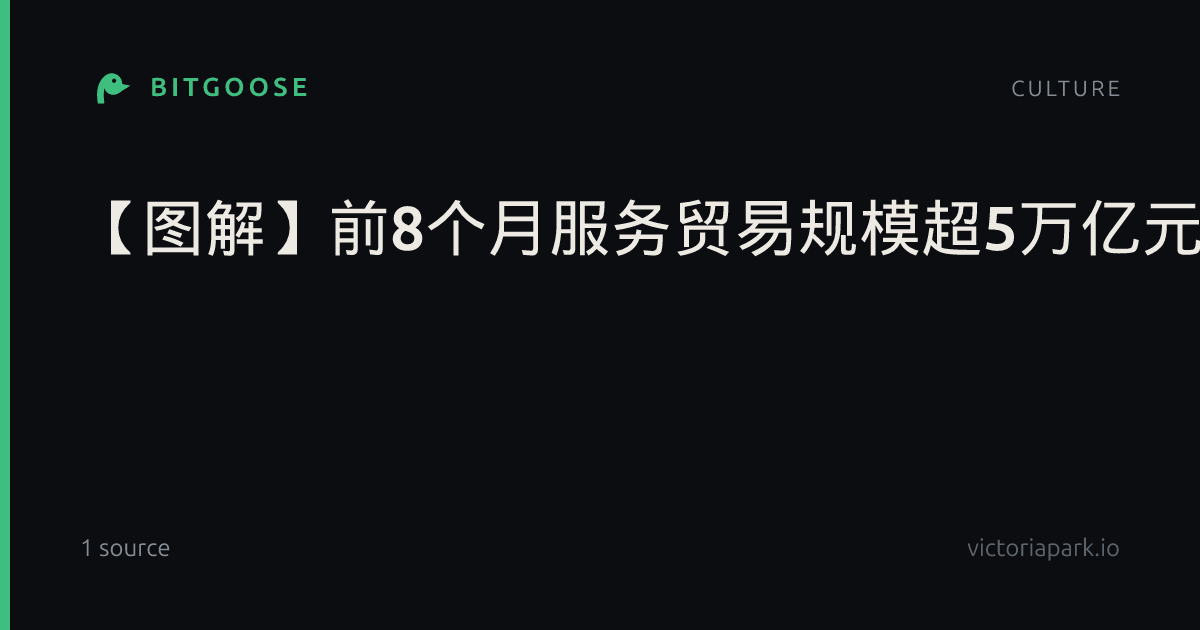 【图解】前8个月服务贸易规模超5万亿元