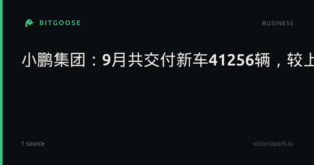 小鹏集团：9月共交付新车41256辆，较上月增长5%