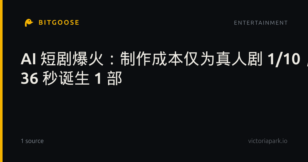 AI 短剧爆火:制作成本仅为真人剧 1/10,平均每 36 秒诞生 1 部