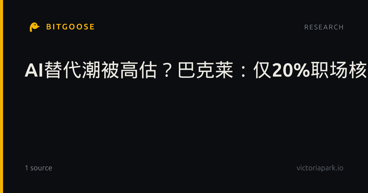 AI替代潮被高估?巴克莱:仅20%职场核心技能可被高度复制,但放大效应已悄然蔓延