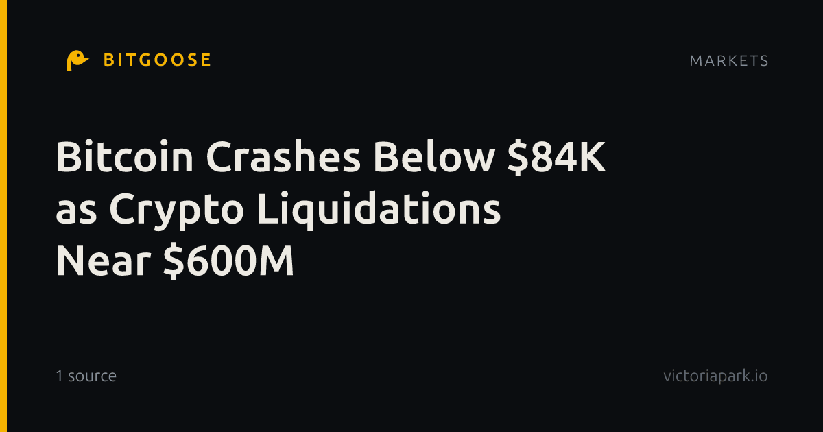 Bitcoin Crashes Below $84K as Crypto Liquidations Near $600M