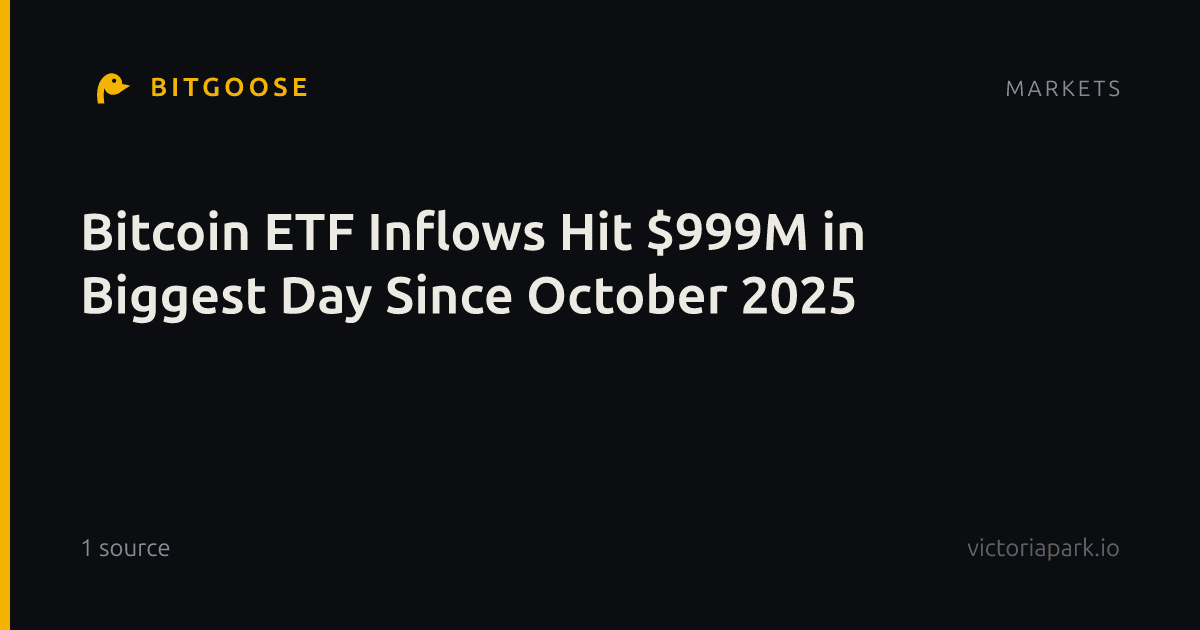 Bitcoin ETF Inflows Hit $999M in Biggest Day Since October 2025