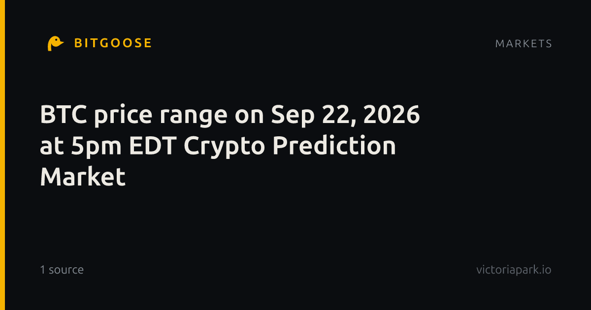 BTC price range on Sep 22, 2026 at 5pm EDT Crypto Prediction Market