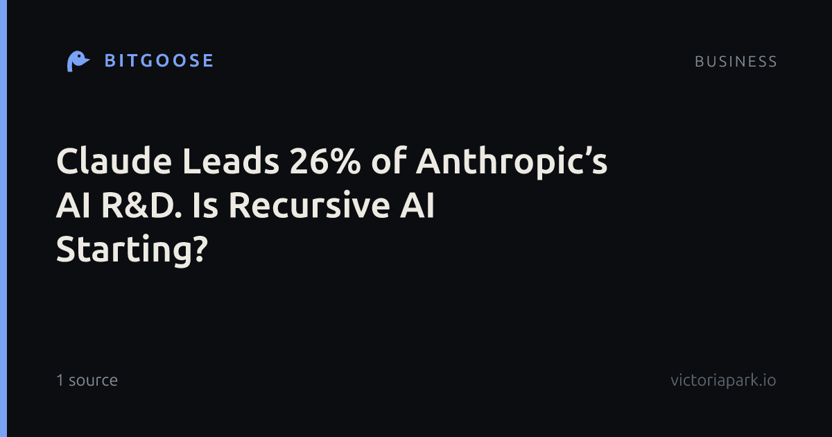 Claude Leads 26% of Anthropic’s AI R&D. Is Recursive AI Starting?
