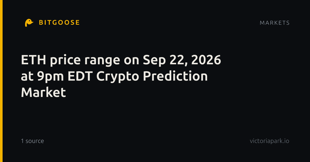 ETH price range on Sep 22, 2026 at 9pm EDT Crypto Prediction Market