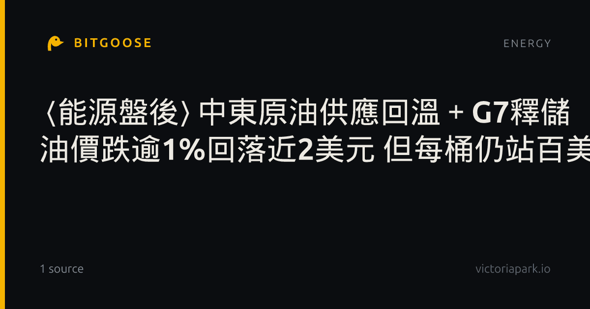 〈能源盤後〉中東原油供應回溫+G7釋儲 油價跌逾1%回落近2美元 但每桶仍站百美元