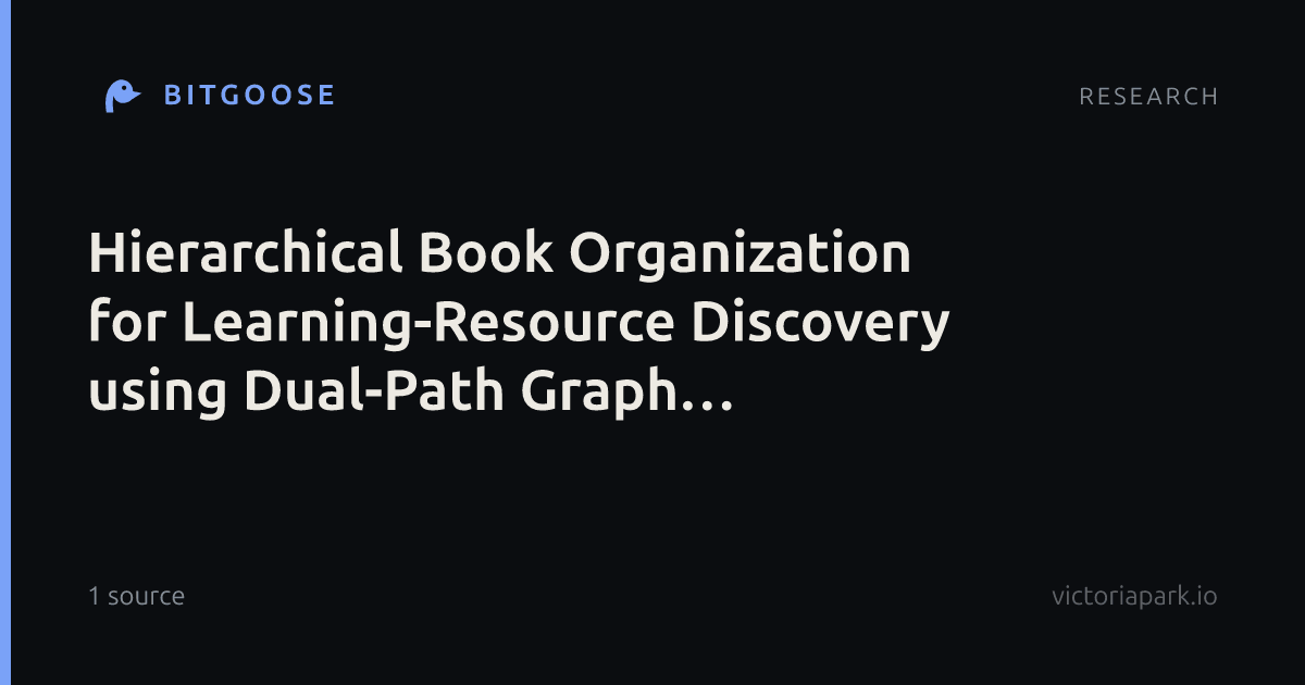 Hierarchical Book Organization for Learning-Resource Discovery using Dual-Path Graph Convolutions