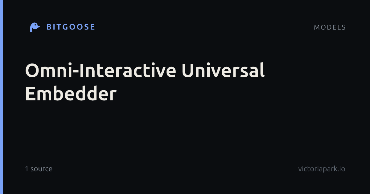 Omni-Interactive Universal Embedder