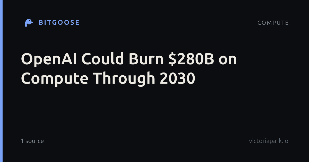OpenAI Could Burn $280B on Compute Through 2030