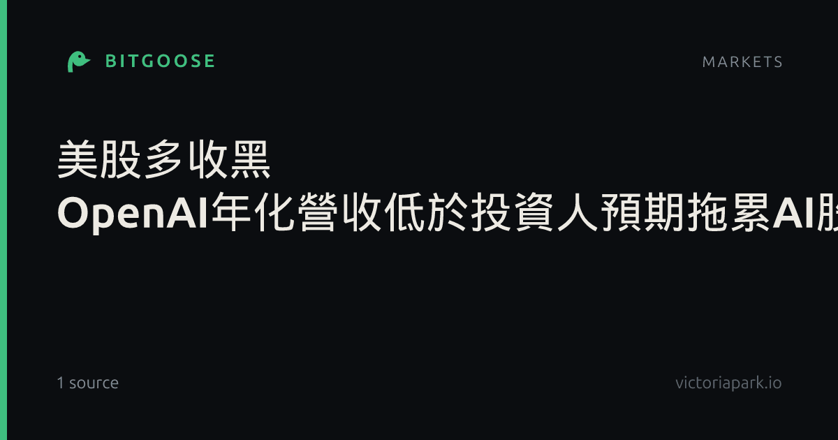 美股多收黑 OpenAI年化營收低於投資人預期拖累AI股