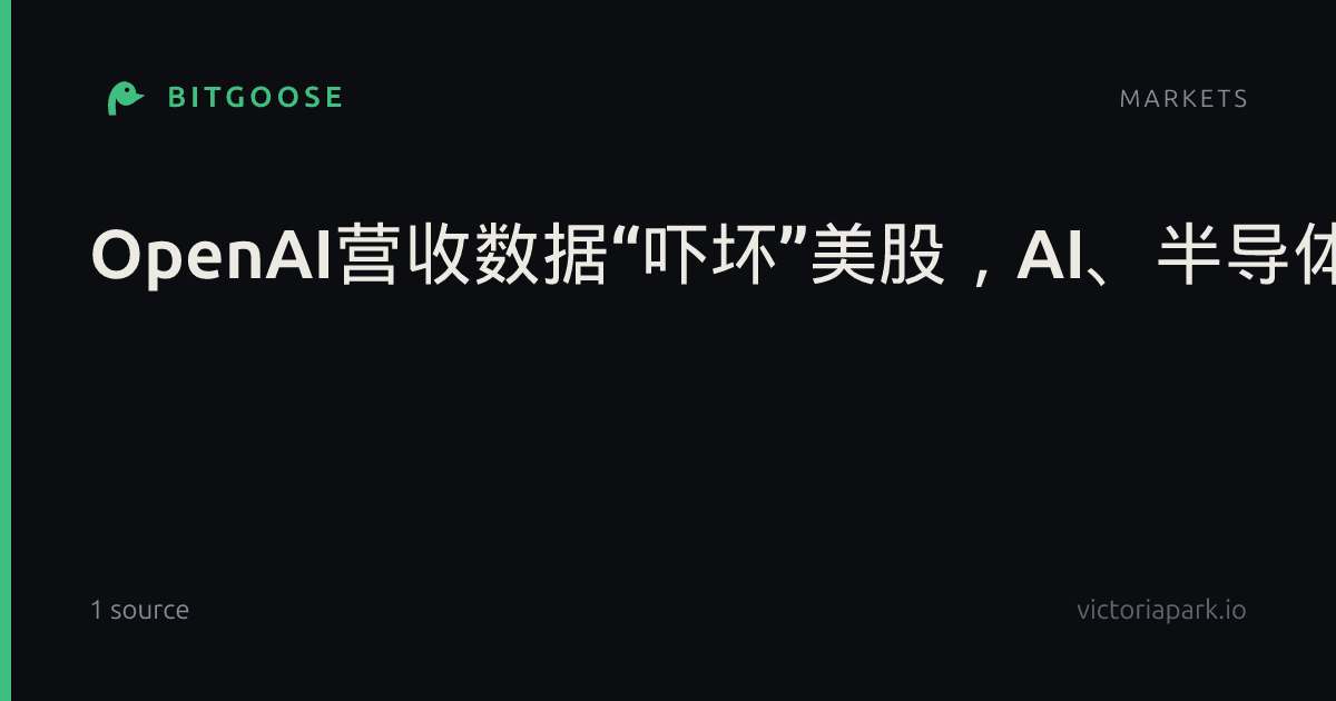 OpenAI营收数据“吓坏”美股，AI、半导体集体重挫！苹果逆势飘红，能源板块走强