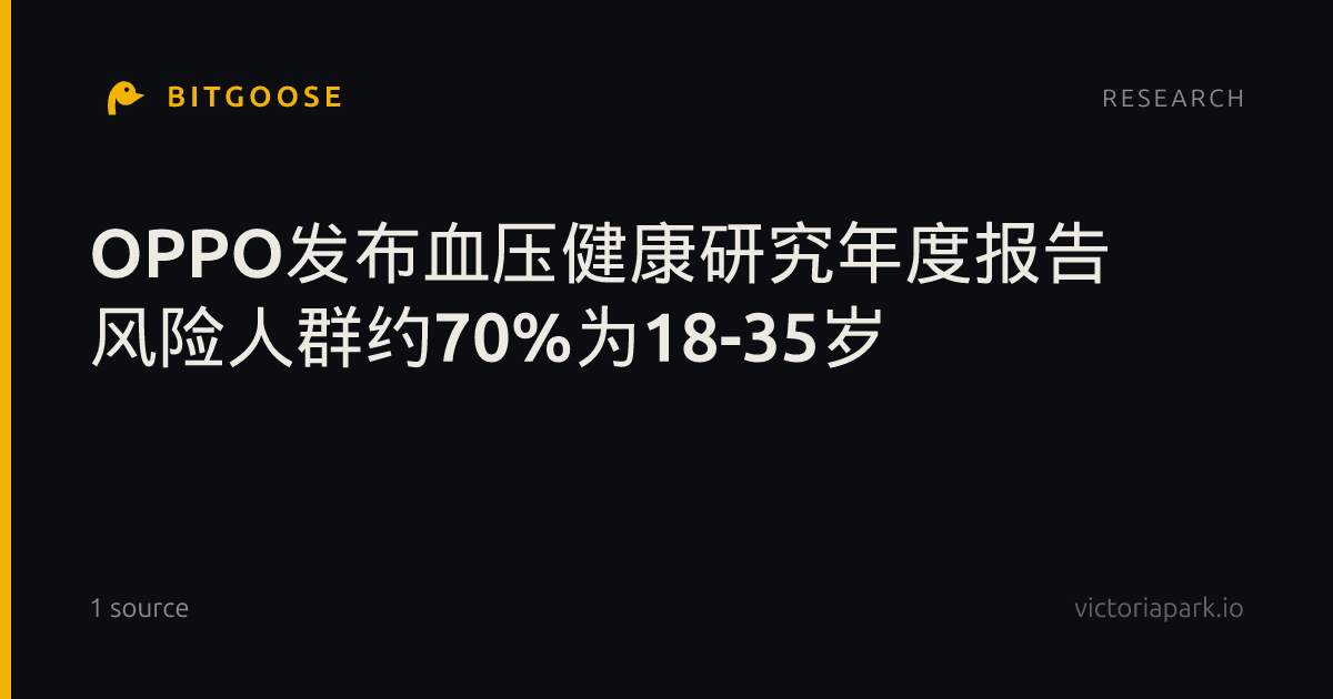 OPPO发布血压健康研究年度报告 风险人群约70%为18-35岁