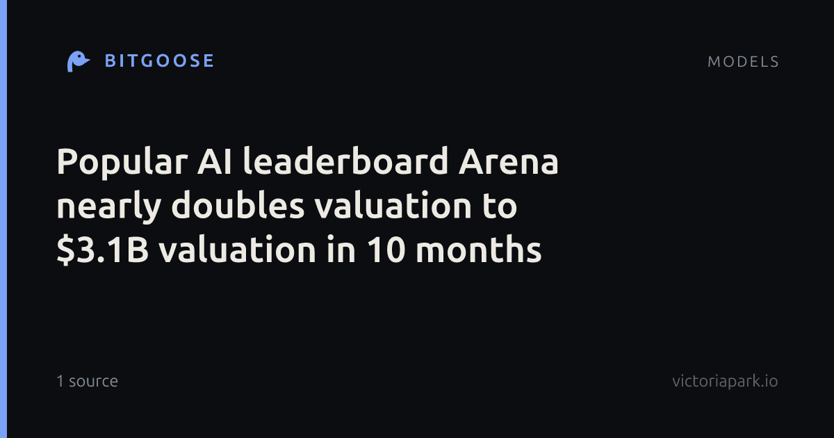 Popular AI leaderboard Arena nearly doubles valuation to $3.1B valuation in 10 months