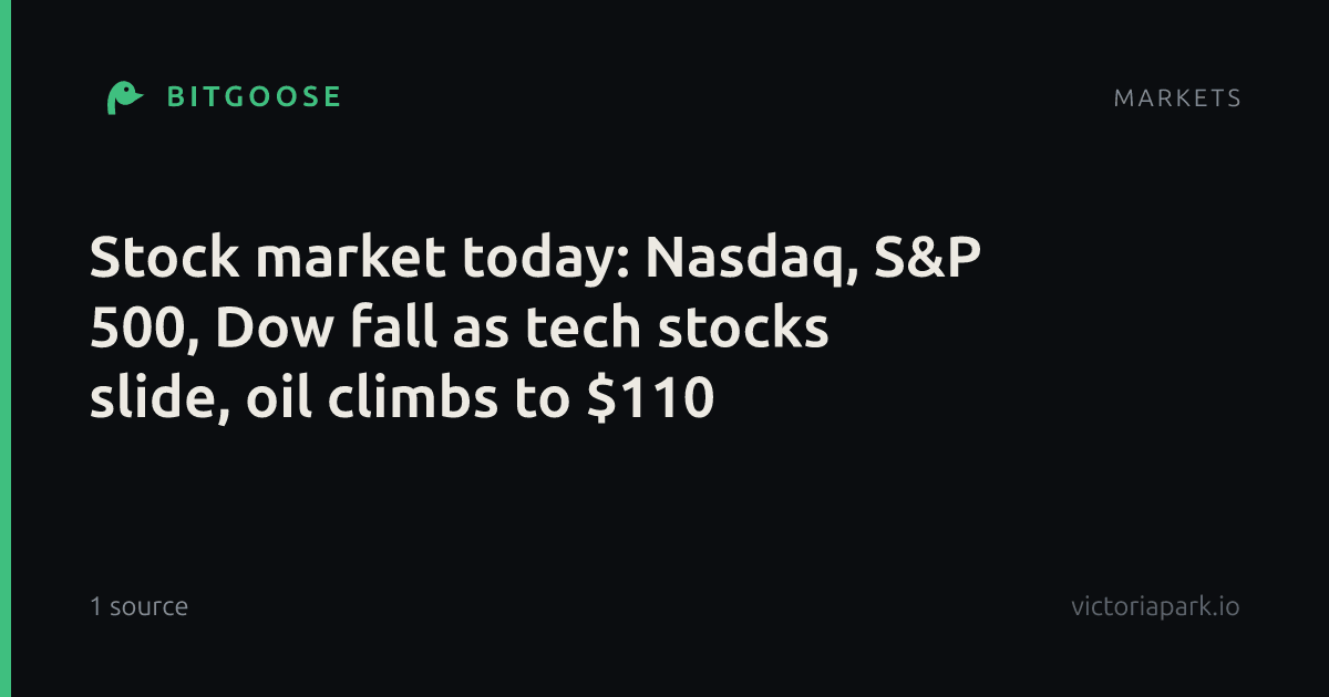 Stock market today: Nasdaq, S&P 500, Dow fall as tech stocks slide, oil climbs to $110