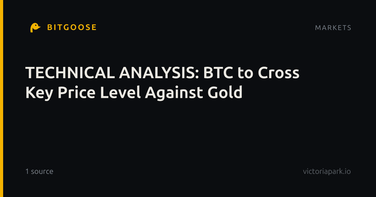 TECHNICAL ANALYSIS: BTC to Cross Key Price Level Against Gold