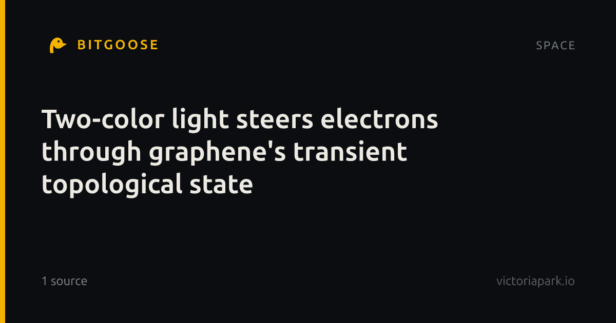 Two-color light steers electrons through graphene's transient topological state
