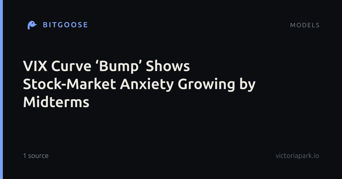 VIX Curve ‘Bump’ Shows Stock-Market Anxiety Growing by Midterms
