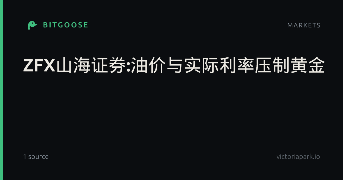 ZFX山海证券:油价与实际利率压制黄金